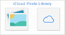 Optimize Storage for iCloud Photo Library