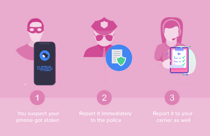Report your stolen iPhone to police and carrier