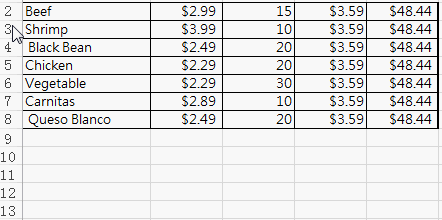 Insert multiple rows or columns using F4
