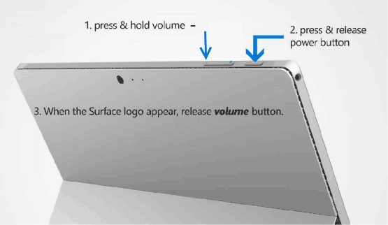Boot Surface from USB device