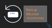 backup bitlocker recovery key for drive