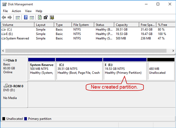 New created disk partition