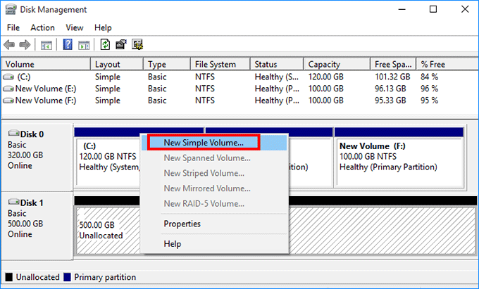 create volume on SSD