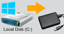 copy C drive to external hard drive