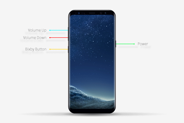 four buttons on samsung phone
