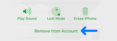 Remove from Account