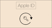 reset Apple ID password
