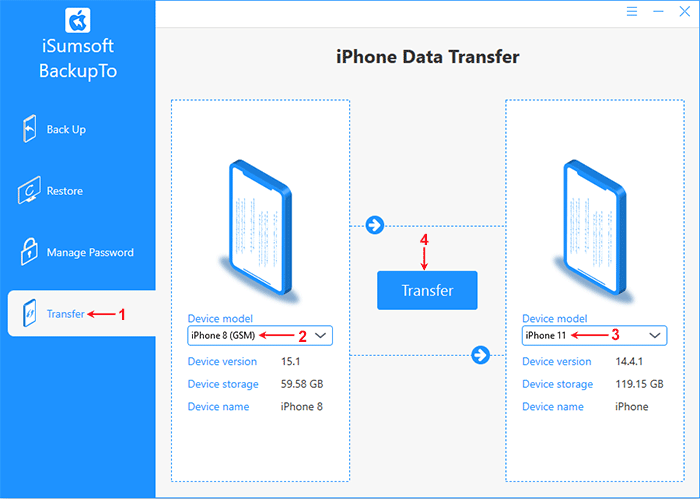 select iPhone and click Transfer