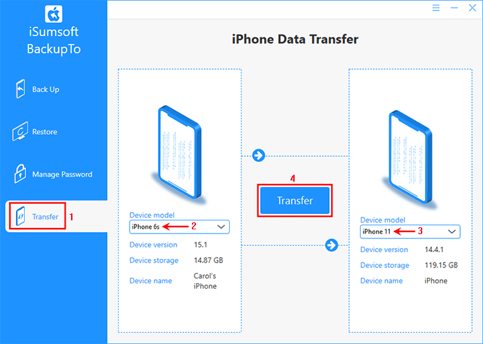 select iPhone and click Transfer