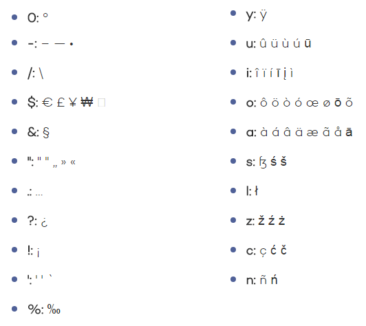List of special characters and symbols