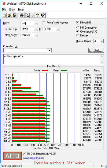 Aes no BitLocker