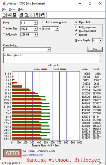 Sandisk without BitLocker