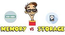 difference between computer memory and storage