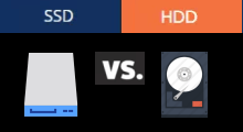 Solid state drive vs Hard disk drive