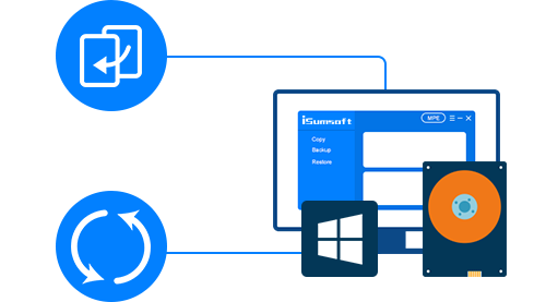 backup and restore system or partition