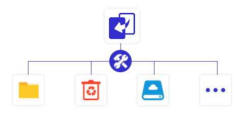 support data loss scenarios