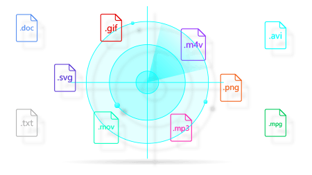 scan duplicate files