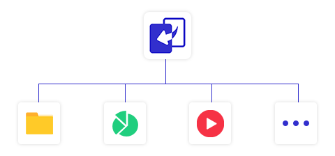 support various file types