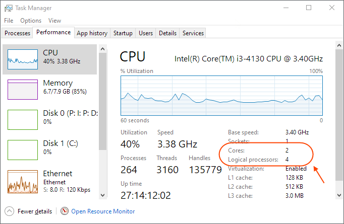 See How Many CPU Cores Your Processor