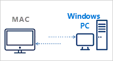 Windows to Mac remote desktop connection