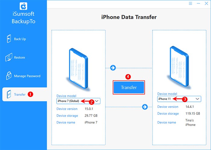 transfer data from iPhone to iPhone