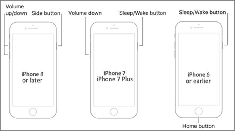 force restart iphone in different models