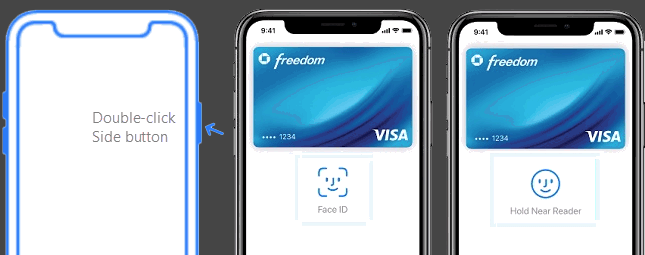 3 steps to use Apple pay