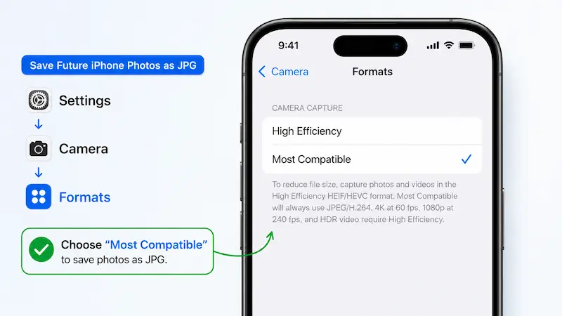 Set iPhone Camera Formats to Most Compatible for JPG photos