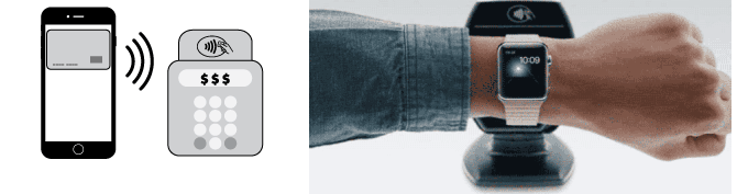 Apple pay icon pay