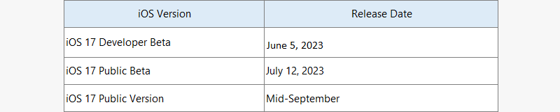 release-date
