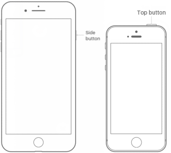 Make the emergency call on iPhone 7/6/5/se