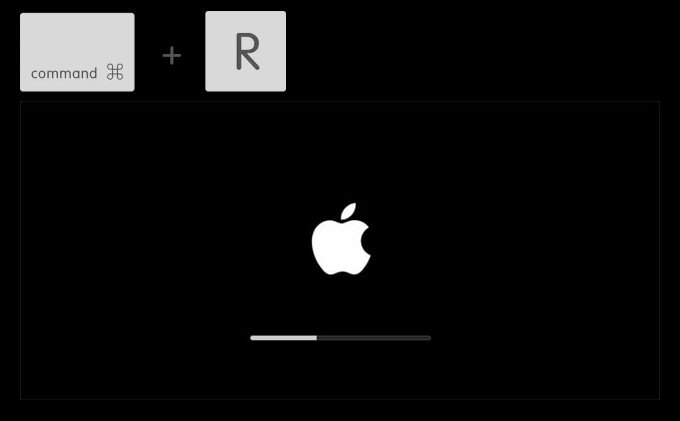 Restart your Mac in Recovery Mode