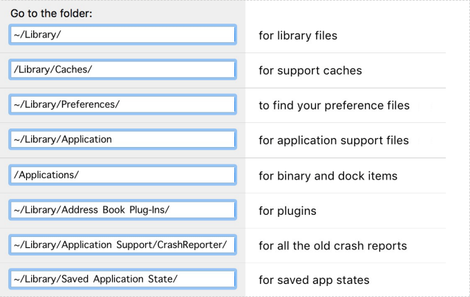 Delete apps preference and leftovers