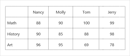 Paste transposed table to Word