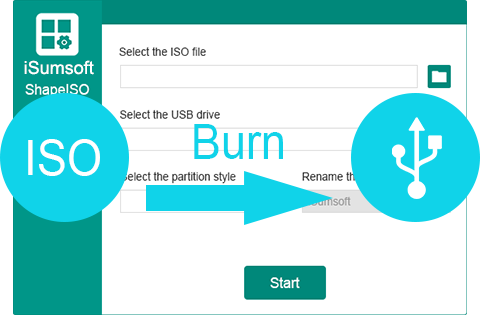 burn ISO to USB