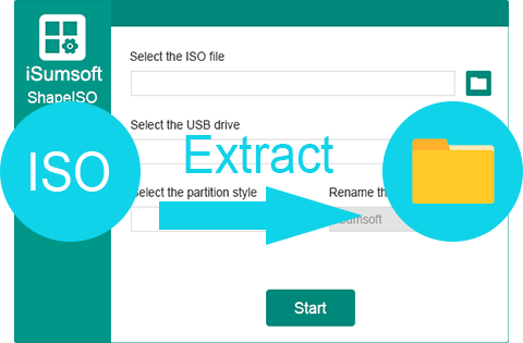 extract ISO file