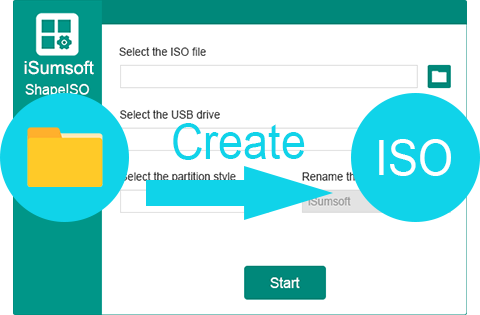 create ISO from folder