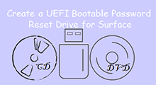 create uefi bootable password reset disk for surface