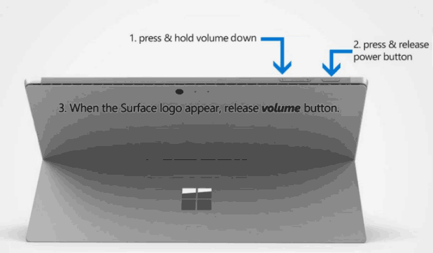 Boot your tablet from USB drive