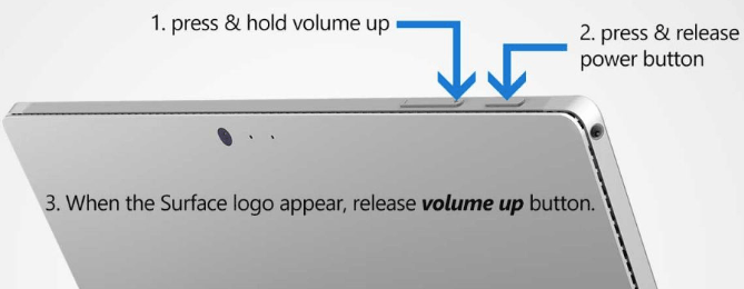 Boot Surface from USB disk