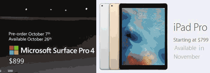 Which One Is Better For Student Ipad Vs Surface