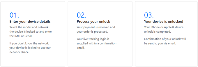 iCloud Activation unlock