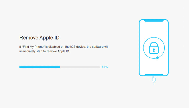 Get rid of Apple ID