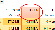 100 disk usage Windows 10 HP laptop