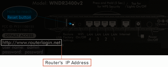 Wireless router's details