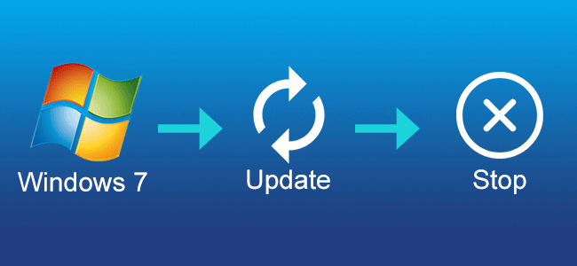 turn off automatic updates in windows 7