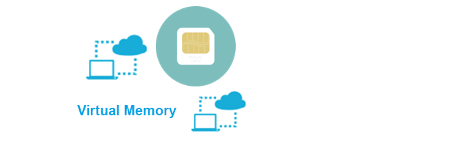 set virtual memory in windows 8