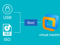 boot vm from usb or iso file