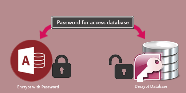 encrypt decrypt access database