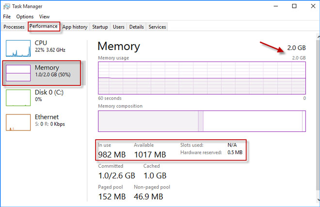 view RAM usage